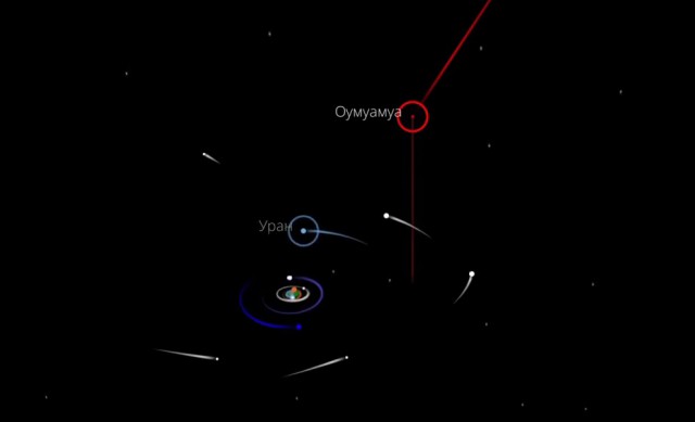 Астрономы БФУ им. Канта смоделировали движение уникального межзвёздного астероида (видео)