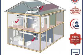 Монтаж вентиляции в частном доме по норме