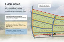 Участок в коттеджном поселке "янтарные просторы"