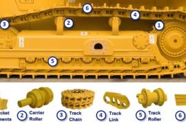 Запчасти ходовых систем гусеничной спецтехники
