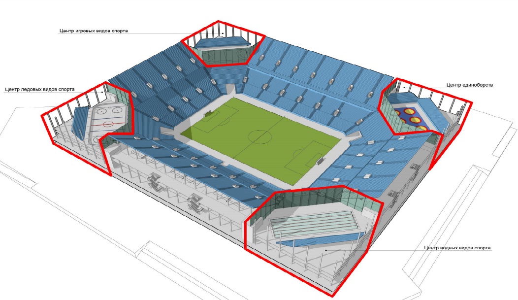 Стадион балтика схема
