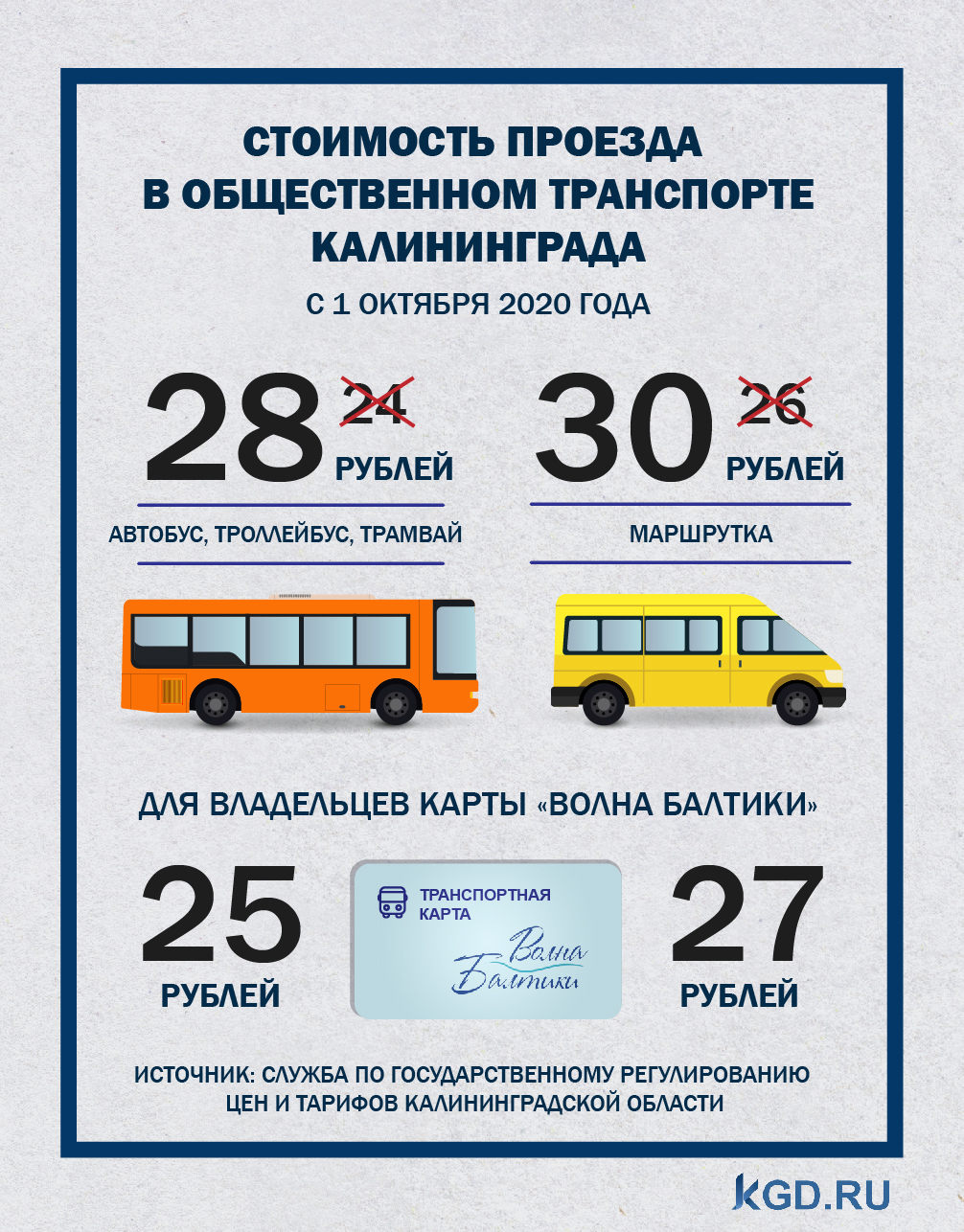2021 год - год билеты на автобус