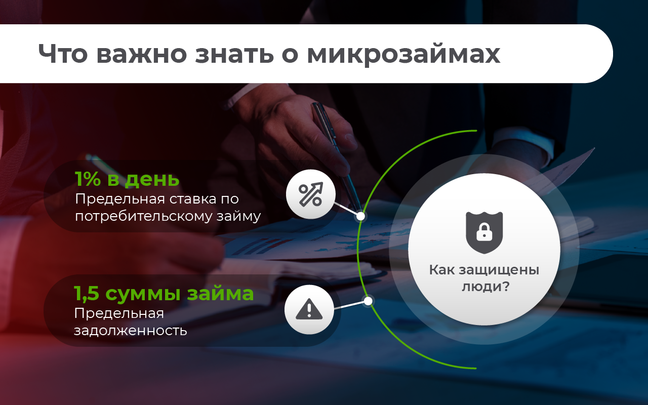 Легальность, доступность, надёжность»: развеиваем мифы о микрофинансовых  организациях