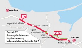 Скоростная трасса от Гданьска до Эльблонга появится к 2018 году