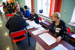 К 15:00 явка на выборы президента в Калининградской области составила 44,9%