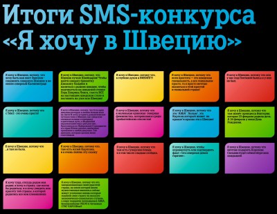 Калининградский абонент Tele2 отправляется в Швецию
