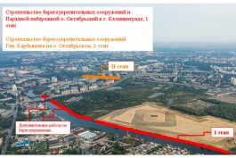 Власти Калининграда выдали разрешение на строительство Парадной набережной с причалом
