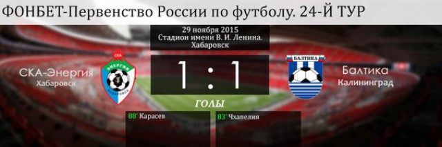 «Балтика» сыграла вничью в Хабаровске в последнем матче года