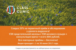 Месяц мужского здоровья: пройдите комплексное обследование у уролога-андролога за 800 рублей!