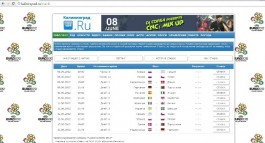 Тотализатор на Калининград.Ru: успей поставить на Euro-2012