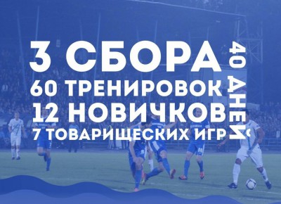 «Балтика» завершила подготовку к весенней части первенства ФНЛ