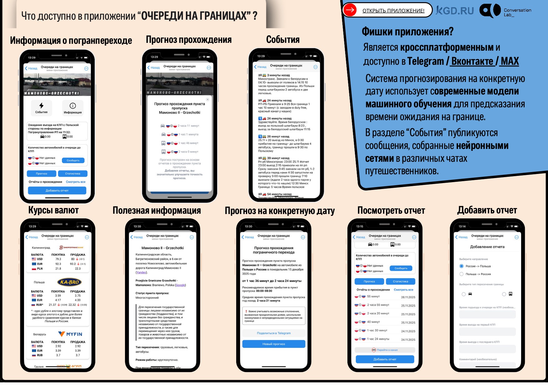 Размещение новости KGD.RU