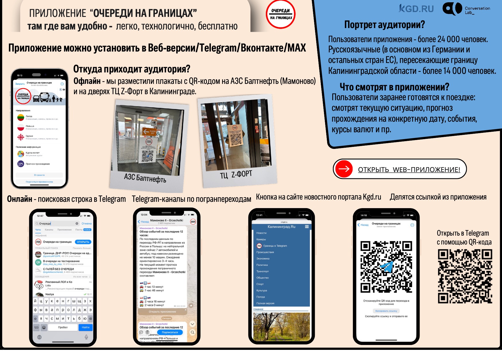 Размещение новости KGD.RU