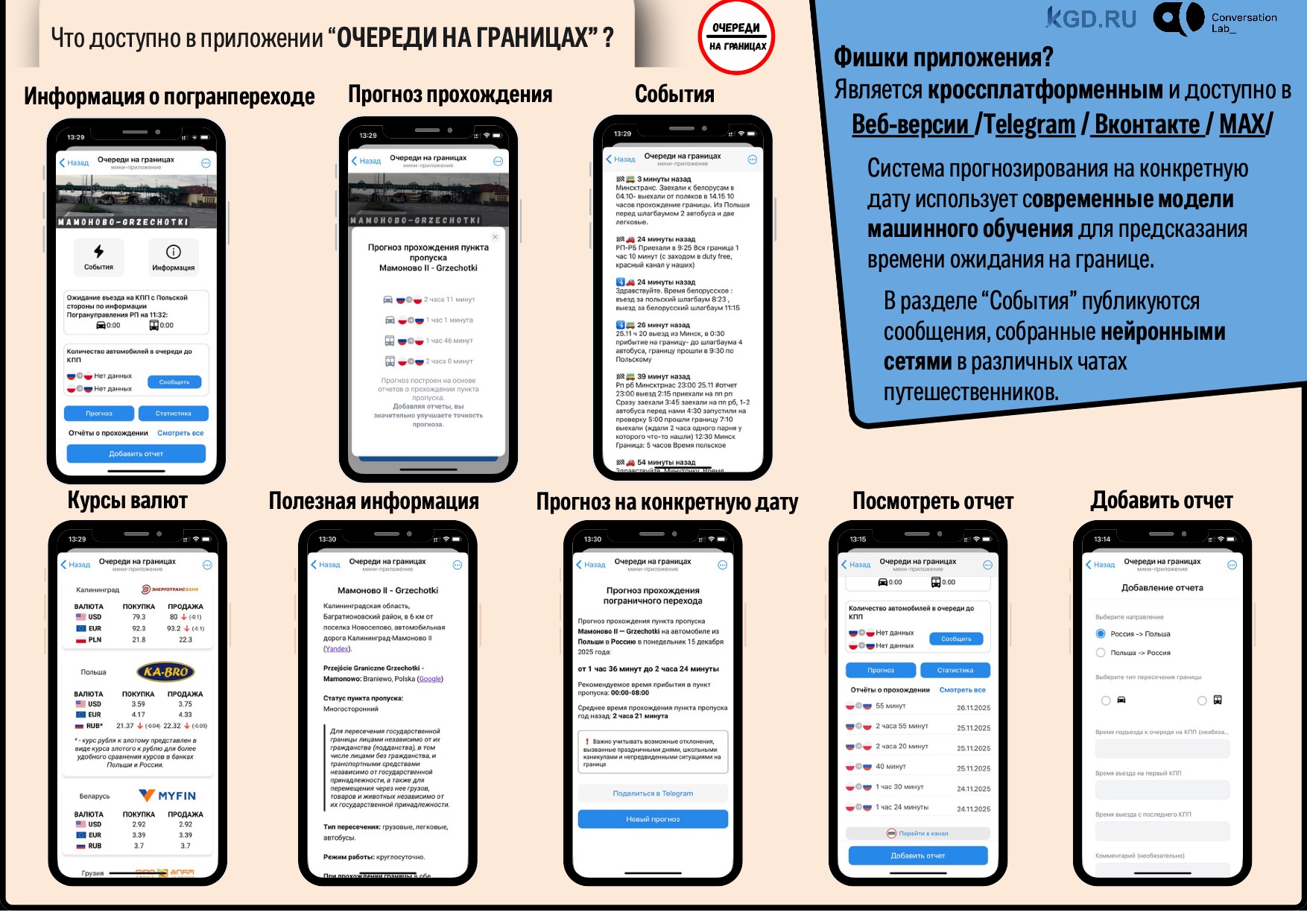 Размещение новости KGD.RU