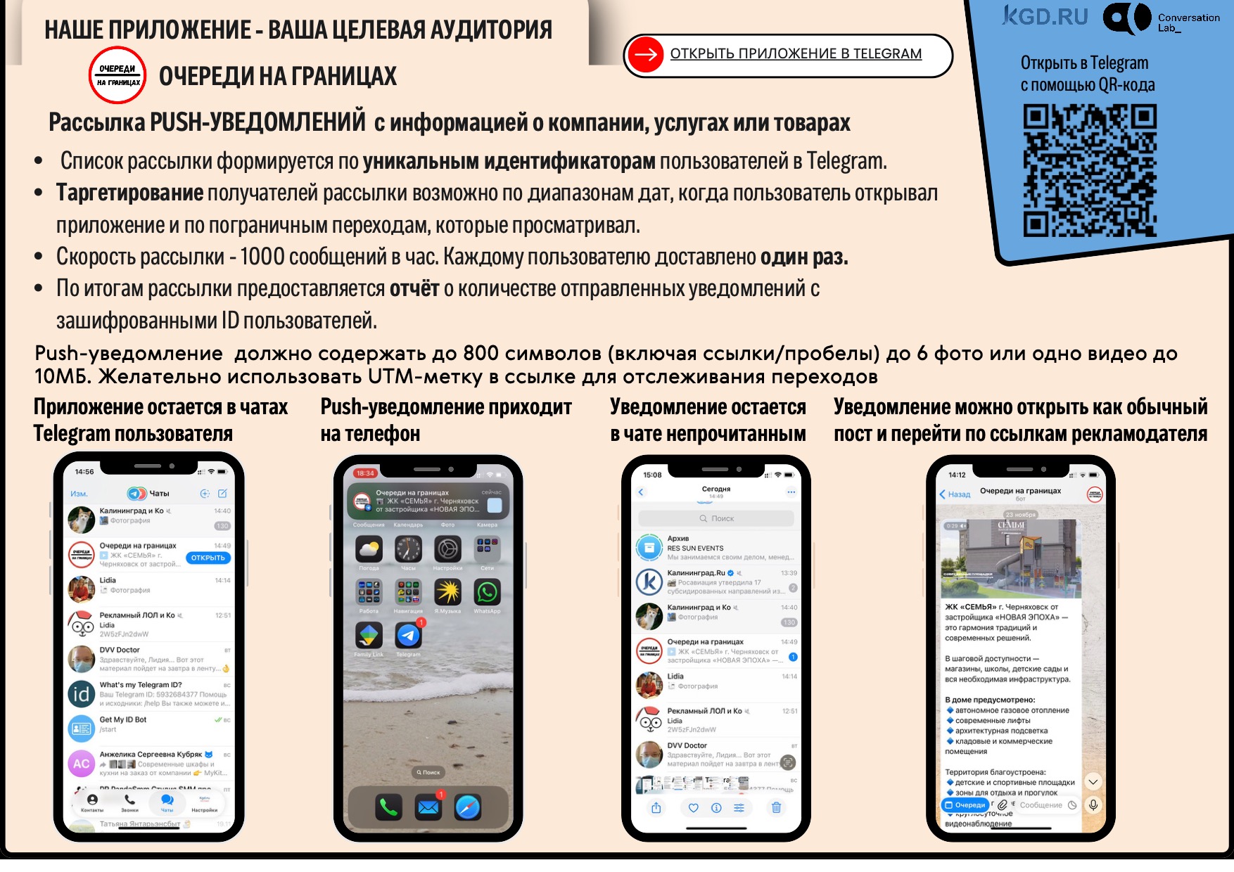 Размещение новости KGD.RU